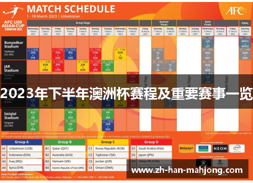 2023年下半年澳洲杯赛程及重要赛事一览 2023年下半年澳洲杯赛程及重要赛事一览