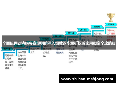 全面梳理欧协联决赛规则的深入细致逐步解析权威实用指南全攻略版 全面梳理欧协联决赛规则的深入细致逐步解析权威实用指南全攻略版