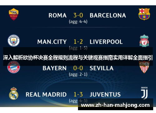 深入解析欧协杯决赛全程规则流程与关键观赛指南实用详解全面指引 深入解析欧协杯决赛全程规则流程与关键观赛指南实用详解全面指引
