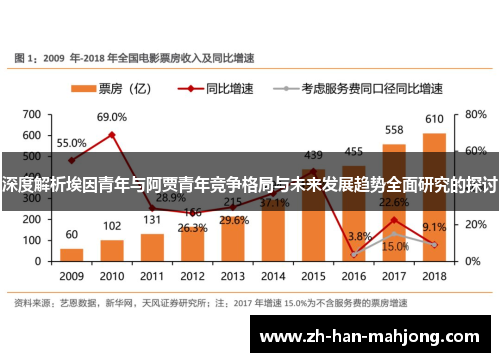 深度解析埃因青年与阿贾青年竞争格局与未来发展趋势全面研究的探讨 深度解析埃因青年与阿贾青年竞争格局与未来发展趋势全面研究的探讨