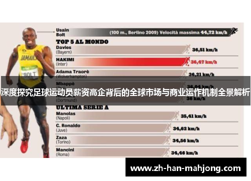 深度探究足球运动员薪资高企背后的全球市场与商业运作机制全景解析 深度探究足球运动员薪资高企背后的全球市场与商业运作机制全景解析