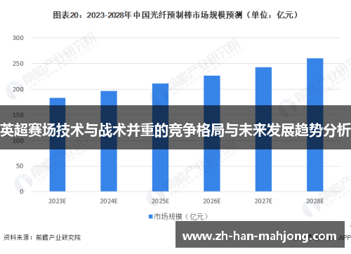 英超赛场技术与战术并重的竞争格局与未来发展趋势分析