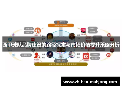 西甲球队品牌建设的路径探索与市场价值提升策略分析 西甲球队品牌建设的路径探索与市场价值提升策略分析