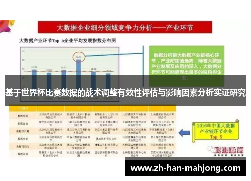 基于世界杯比赛数据的战术调整有效性评估与影响因素分析实证研究