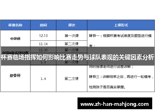 杯赛临场指挥如何影响比赛走势与球队表现的关键因素分析