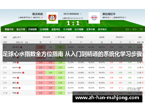 足球心水指数全方位指南 从入门到精通的系统化学习步骤