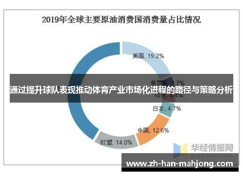 通过提升球队表现推动体育产业市场化进程的路径与策略分析 通过提升球队表现推动体育产业市场化进程的路径与策略分析