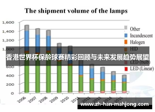 香港世界杯保龄球赛精彩回顾与未来发展趋势展望 香港世界杯保龄球赛精彩回顾与未来发展趋势展望
