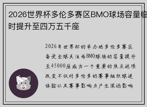 2026世界杯多伦多赛区BMO球场容量临时提升至四万五千座 2026世界杯多伦多赛区BMO球场容量临时提升至四万五千座